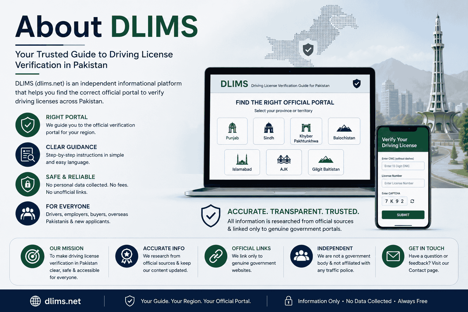 About DLIMS independent platform for Pakistan driving license verification guidance