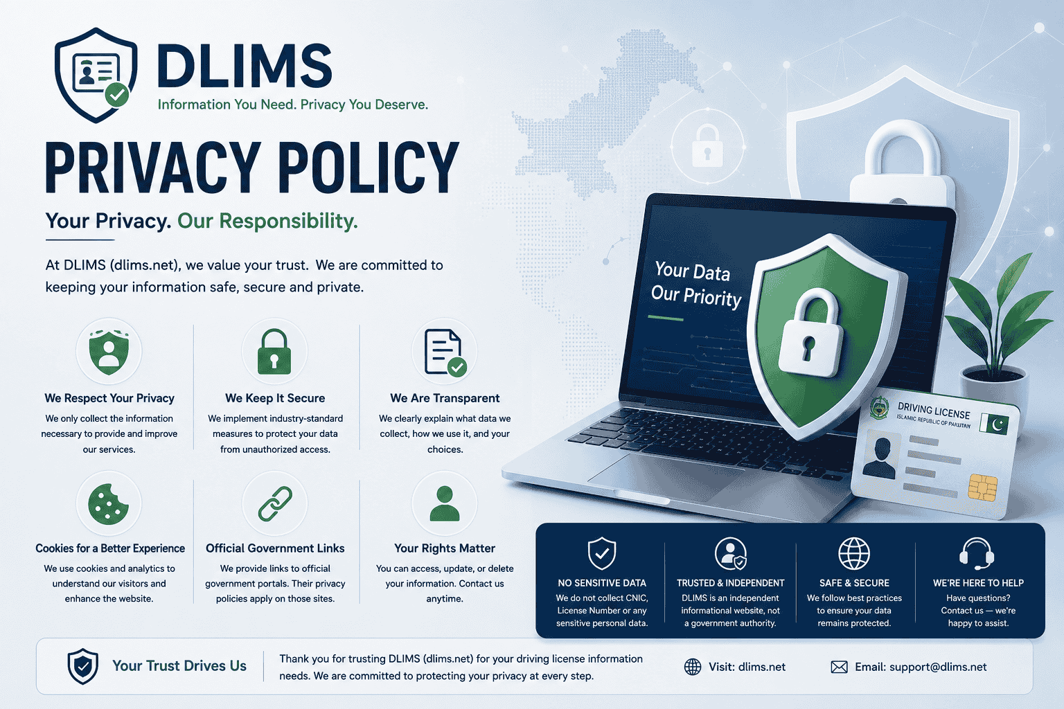 DLIMS privacy policy banner showing secure data protection, privacy, cookies, and user information security.